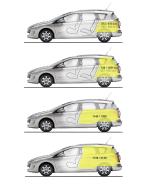 Peugeot 308 SW 2009 года